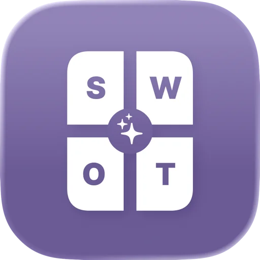 SWOTPal