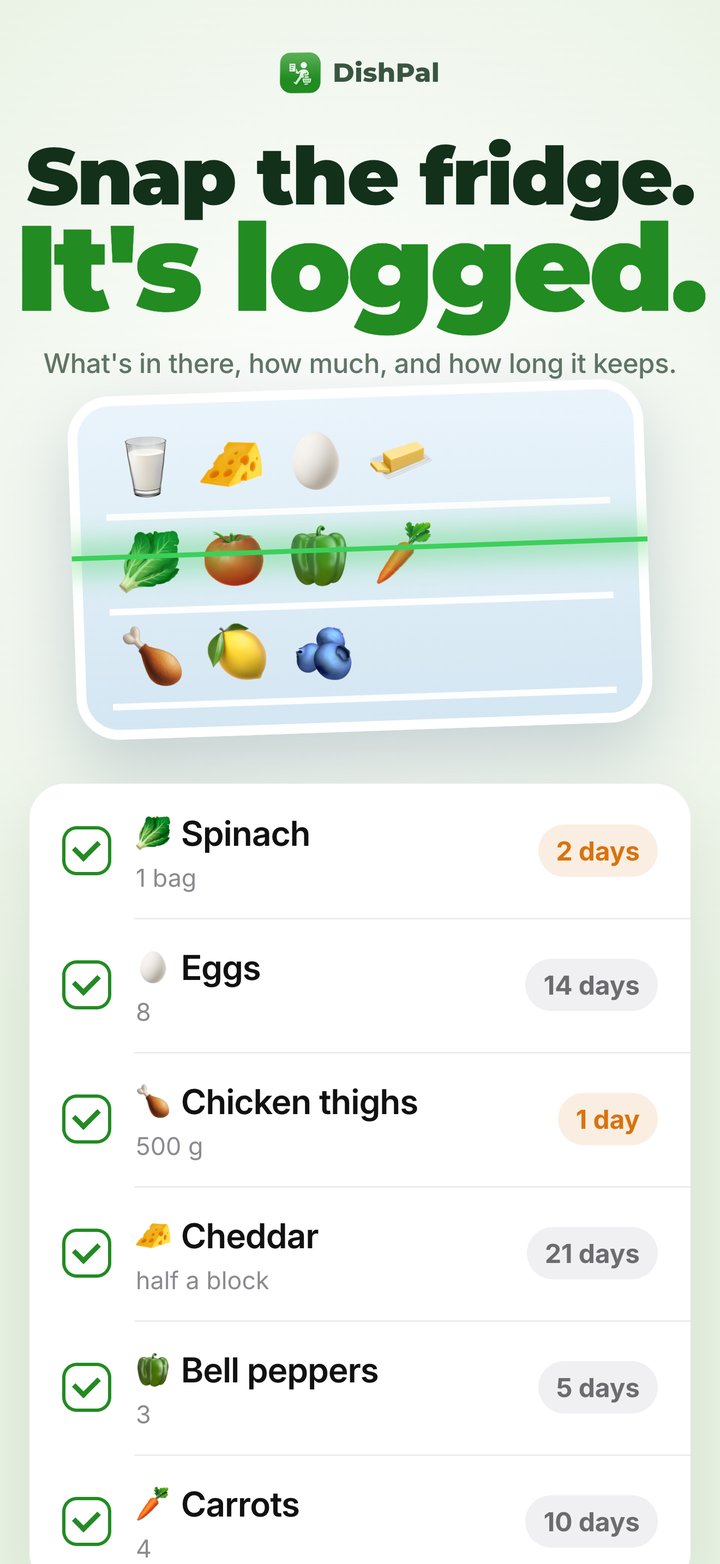 Snap the fridge: what’s in there, how much, and how long it keeps
